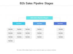 B2b sales pipeline stages ppt powerpoint presentation inspiration example introduction cpb