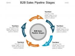 B2b sales pipeline stages ppt powerpoint presentation professional influencers cpb