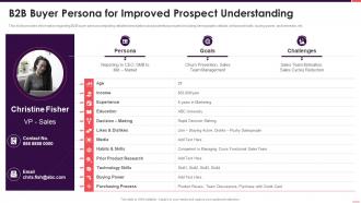 B2b sales playbook buyer persona for improved prospect understanding