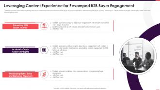 B2b sales playbook leveraging content experience for revamped b2b buyer engagement