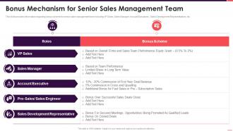 B2b sales playbook mechanism for senior sales management team