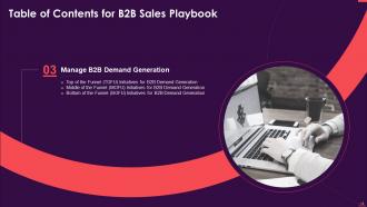 B2b sales playbook powerpoint presentation slides