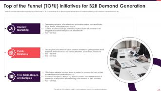 B2b sales playbook powerpoint presentation slides