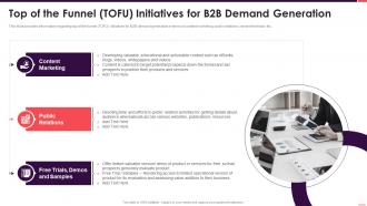 B2b sales playbook top of the funnel tofu initiatives for b2b demand generation