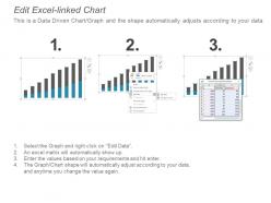 17691330 style essentials 2 financials 2 piece powerpoint presentation diagram infographic slide