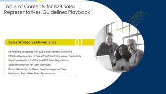 B2b Sales Representatives Guidelines Playbook For Table Of Contents Ppt Professional