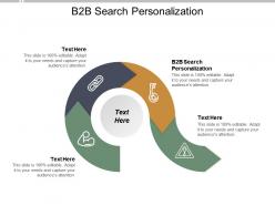 B2b search personalization ppt powerpoint presentation inspiration portfolio cpb