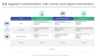B2B Segment Transformation With Human And Digital Interventions