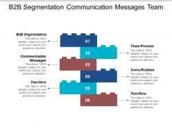 B2b segmentation communication messages team process solve problem cpb