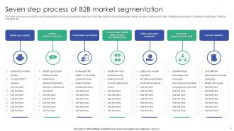 B2B Segmentation PowerPoint PPT Template Bundles