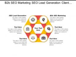 B2b seo marketing seo lead generation client acquisition cpb
