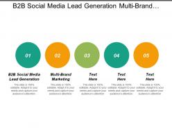 B2b social media lead generation multi brand marketing cpb