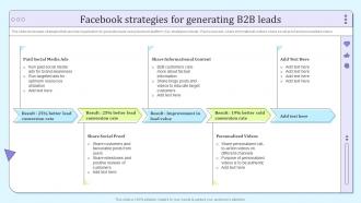 B2b Social Media Marketing And Promotion Facebook Strategies For Generating B2b Leads