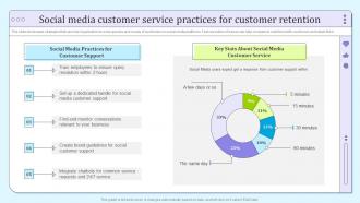 B2b Social Media Marketing And Promotion Social Media Customer Service Practices For Customer Retention