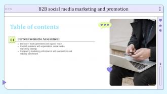 B2b Social Media Marketing And Promotion Table Of Contents Ppt Slides Infographic Template