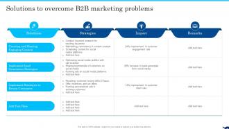 B2b Social Media Marketing For Lead Generation Solutions To Overcome B2b Marketing Problems