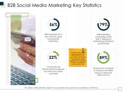B2B Social Media Marketing Key Statistics M2962 Ppt Powerpoint Presentation Portfolio Slideshow