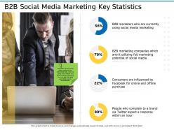 B2B Social Media Marketing Key Statistics Ppt Presentation Show Inspiration
