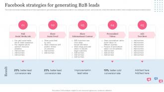 B2B Social Media Marketing Plan For Product Facebook Strategies For Generating B2b Leads