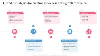 B2B Social Media Marketing Plan For Product Linkedin Strategies For Creating Awareness Among