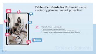 B2B Social Media Marketing Plan For Product Promotion Powerpoint Presentation Slides