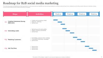 B2B Social Media Marketing Plan For Product Promotion Powerpoint Presentation Slides