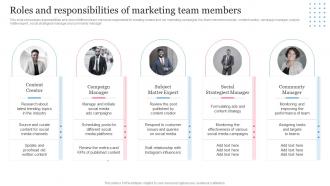B2B Social Media Marketing Plan For Product Roles And Responsibilities Of Marketing Team Members