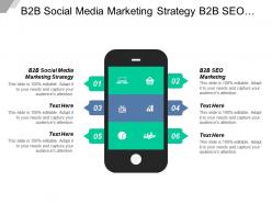 B2b social media marketing strategy b2b seo marketing executives cpb