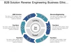 B2b solution reverse engineering business ethic products testing strategy map cpb