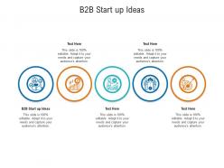 B2b start up ideas ppt powerpoint presentation slides show cpb