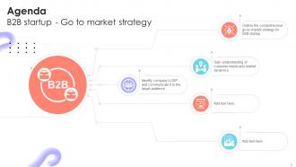 B2B Startup Go To Market Strategy Powerpoint Presentation Slides GTM CD Content Ready Colorful
