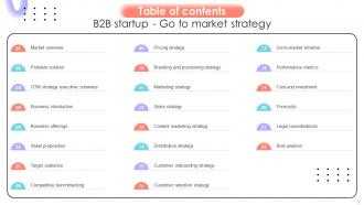 B2B Startup Go To Market Strategy Powerpoint Presentation Slides GTM CD Editable Colorful