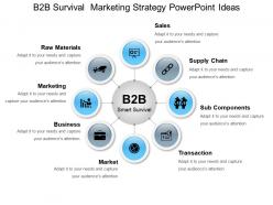 B2b survival  marketing strategy powerpoint ideas