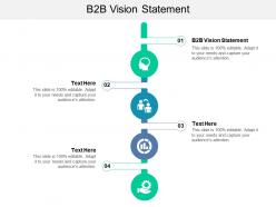B2b vision statement ppt powerpoint presentation slides tips cpb
