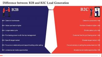 B2B Vs B2C Lead Generation Training Ppt