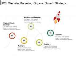B2b website marketing organic growth strategy b2b brand story