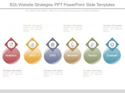 B2b Website Strategies Ppt Powerpoint Slide Templates