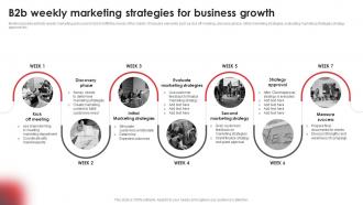 B2b Weekly Marketing Strategies For Business Growth
