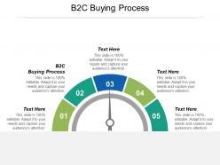B2c buying process ppt powerpoint presentation pictures aids cpb