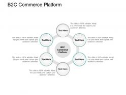 B2c commerce platform ppt powerpoint presentation visual aids files cpb