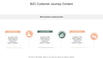 B2c Customer Journey Content In Powerpoint And Google Slides Cpb