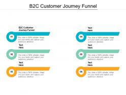 B2c customer journey funnel ppt powerpoint presentation portfolio portrait cpb