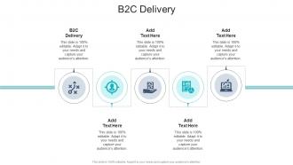 B2C Delivery In Powerpoint And Google Slides Cpb