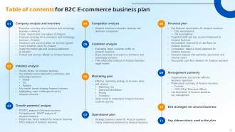 B2C E Commerce Business Plan Powerpoint Presentation Slides Appealing Content Ready