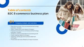 B2C E Commerce Business Plan Powerpoint Presentation Slides Informative Content Ready