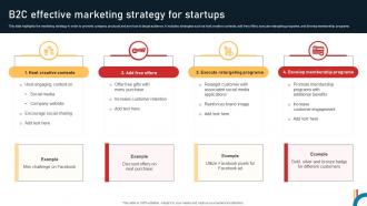 B2c Effective Marketing Strategy For Startups