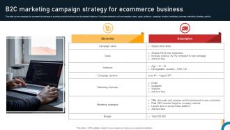 B2c Marketing Campaign Strategy For Ecommerce Business