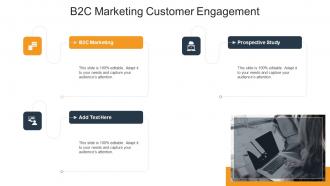 B2C Marketing Customer Engagement In Powerpoint And Google Slides Cpb