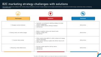 B2c Marketing Strategy Challenges With Solutions