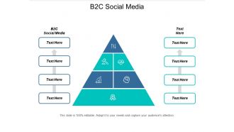 B2c social media ppt powerpoint presentation pictures visual aids cpb